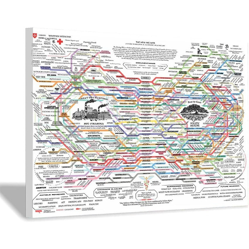 Healing Series The Healing Web Home Bedroom Canvas Painting Living Room Decorative Painting