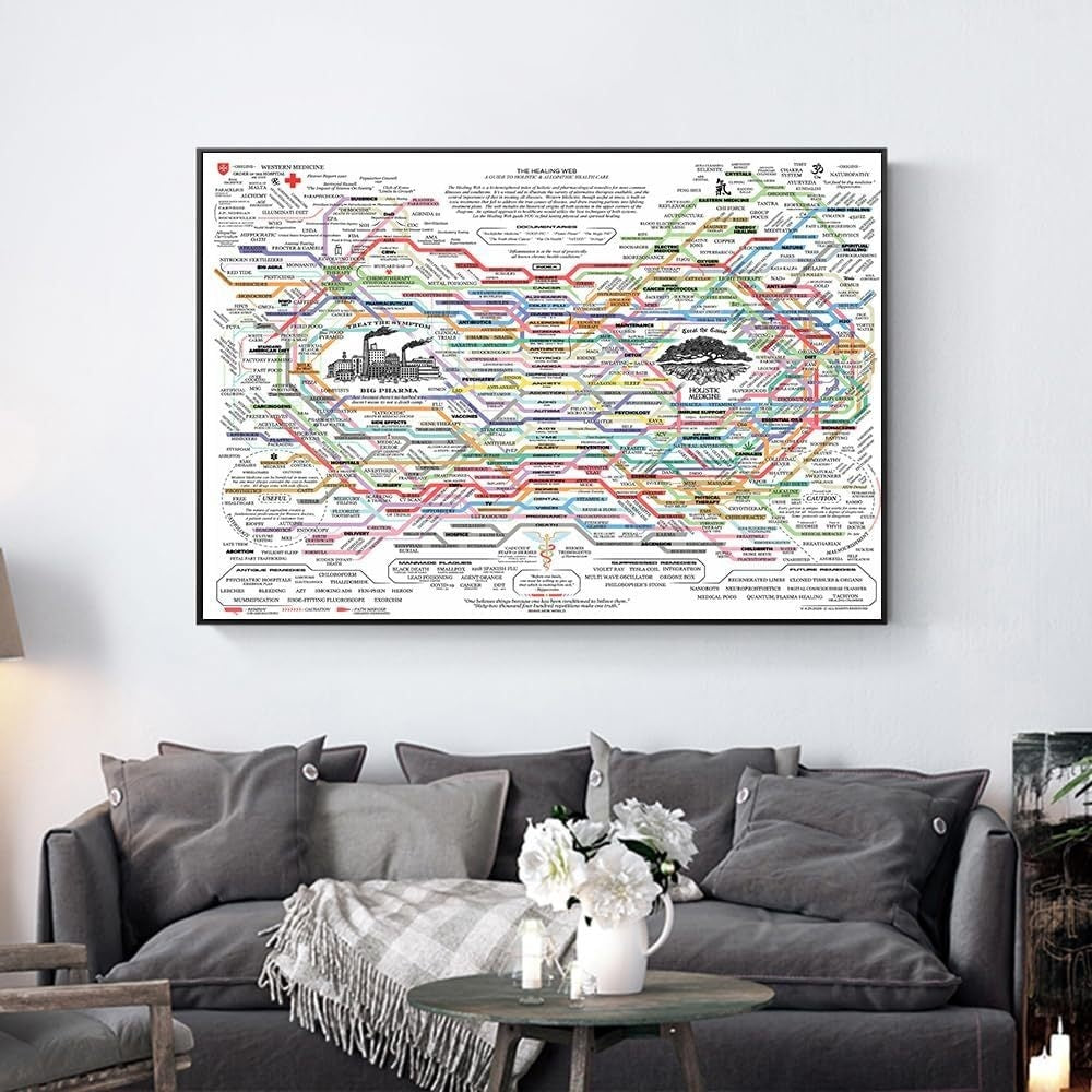 Healing Series The Healing Web Home Bedroom Canvas Painting Living Room Decorative Painting